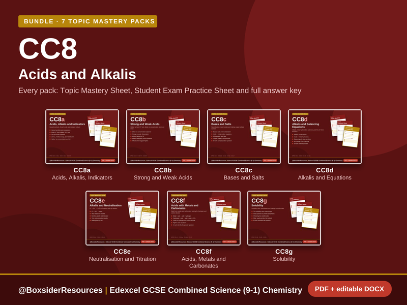 CC8 Acids and Alkalis | Edexcel Combined Science (9-1) | 7 Topic Mastery Pack Bundle