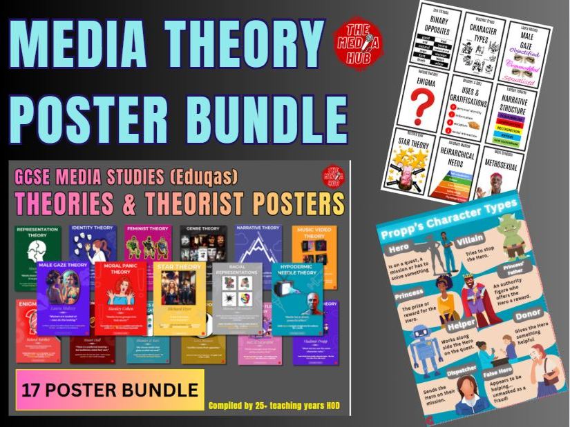 Media Theory Mega Bundle | Posters + Display | Eduqas AQA Edexell | KS4 GCSE A-Level