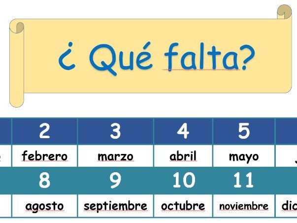 Year 7 Spanish Lesson 4 - Cuando es tu cumpleanos