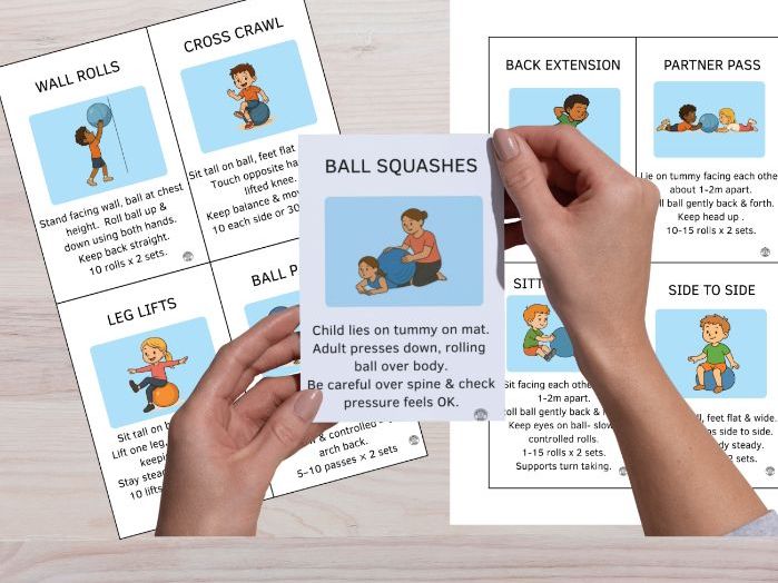 Gym Ball Activity Cards | Gross Motor Activities for SEND & Core Stability