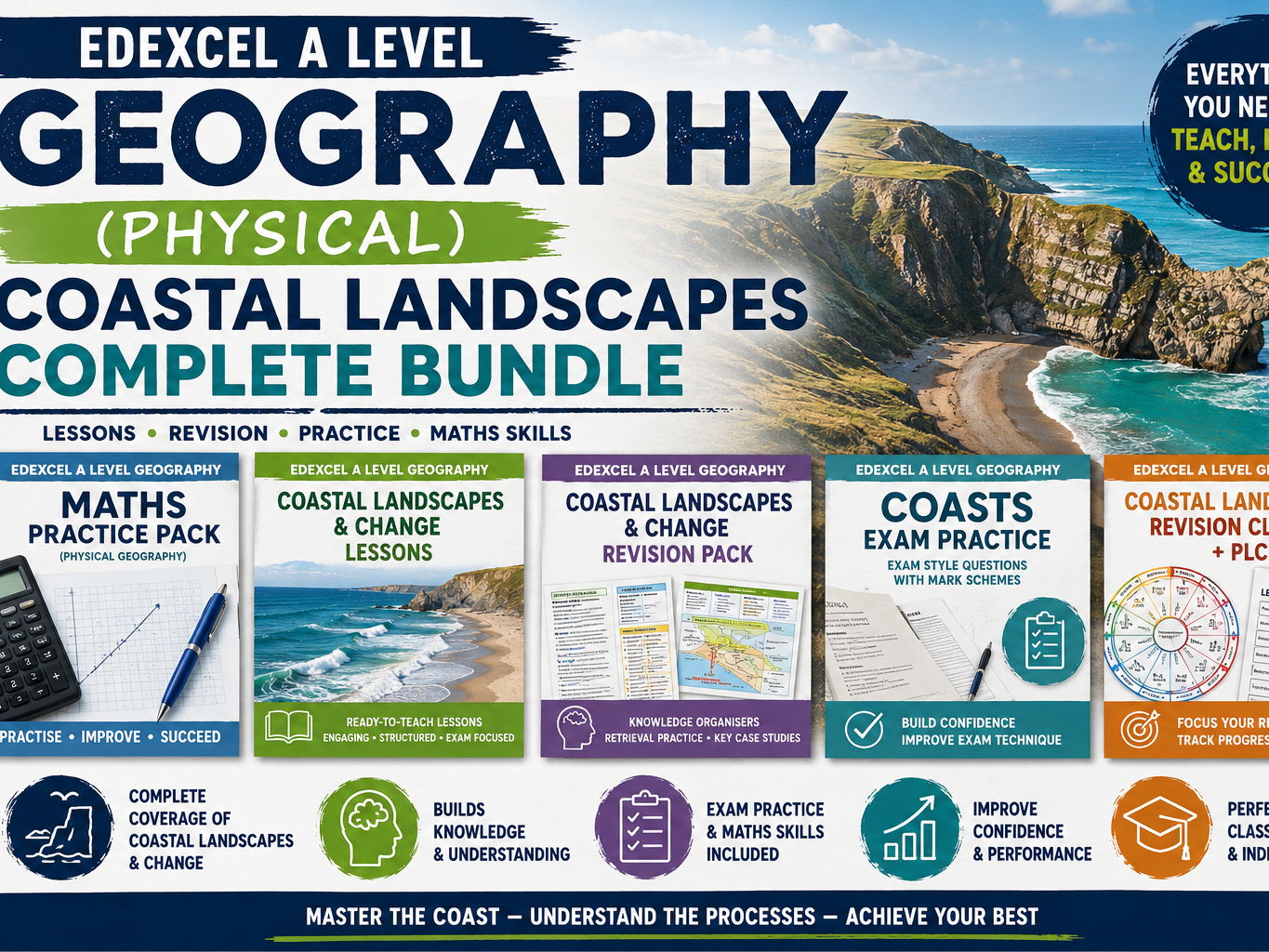Edexcel A Level Geography Coastal Landscapes Teaching Bundle