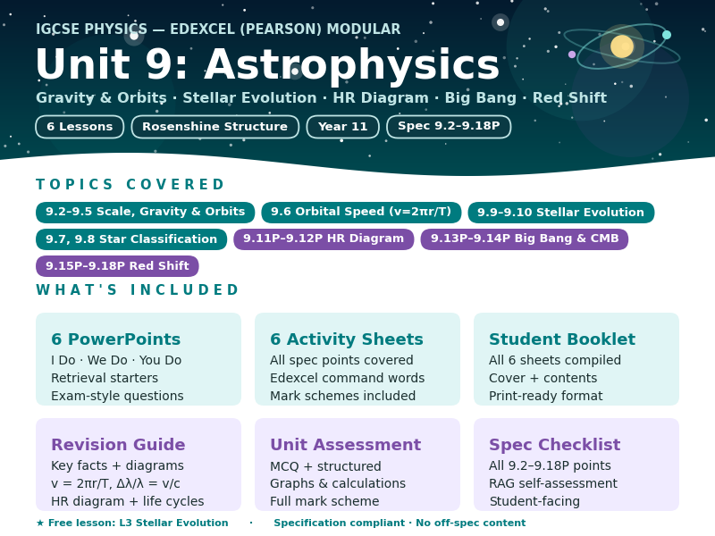 IGCSE Physics: Astrophysics | Edexcel Modular | Unit 9 | Complete Unit Pack