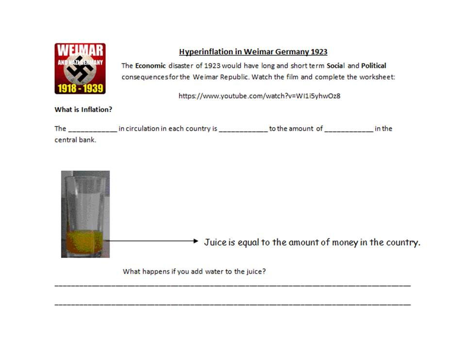 GCSE History 9-1 - Edexcel - Weimar and Nazi Germany 1918-39 - Hyperinflation