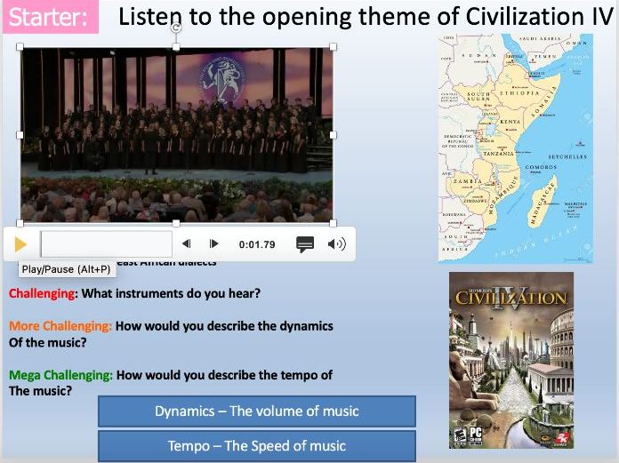 Computer Game Character Motif Lesson