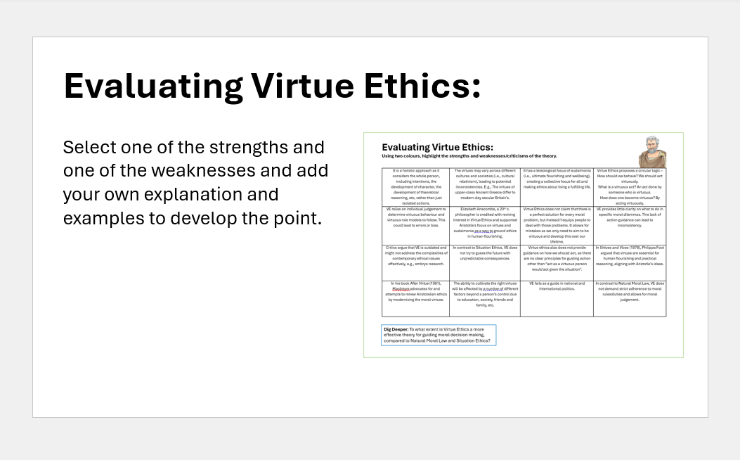 Summary and Evaluation of Virtue Ethics | Teaching Resources