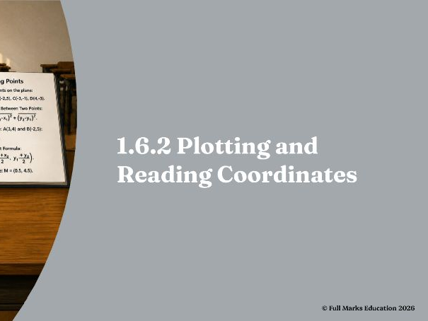 IB Maths MYP Year 1, Unit 6 - 1.6.2 Plotting and Reading Coordinates