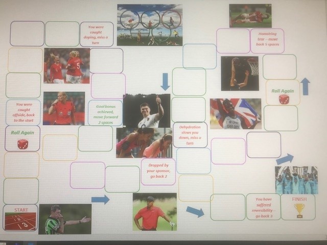 GCSE  AQA PE BOARD GAME