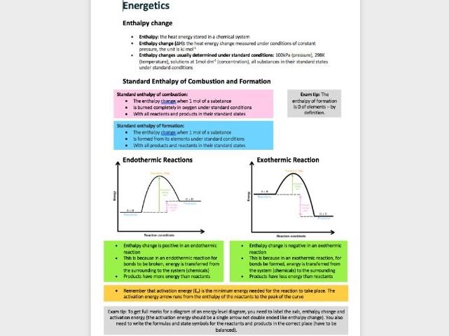 Energetics AQA A-level Chemistry