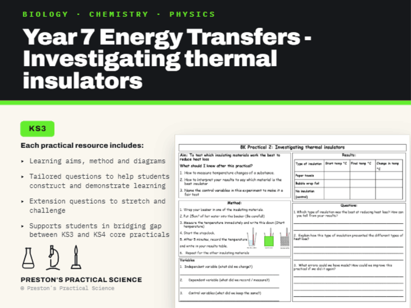 KS3 Year 7 Practical Exploring Science: Thermal Insulators