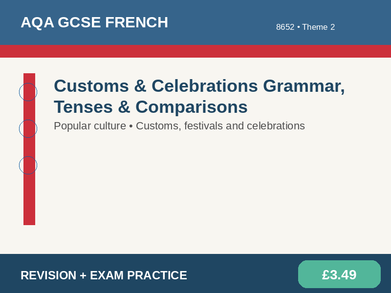 AQA GCSE French 8652 - Customs & Celebrations Grammar, Tenses & Comparisons