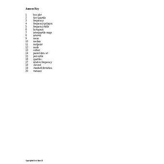 Descriptive Statistics Word Scramble for a Statistics Course | Teaching ...