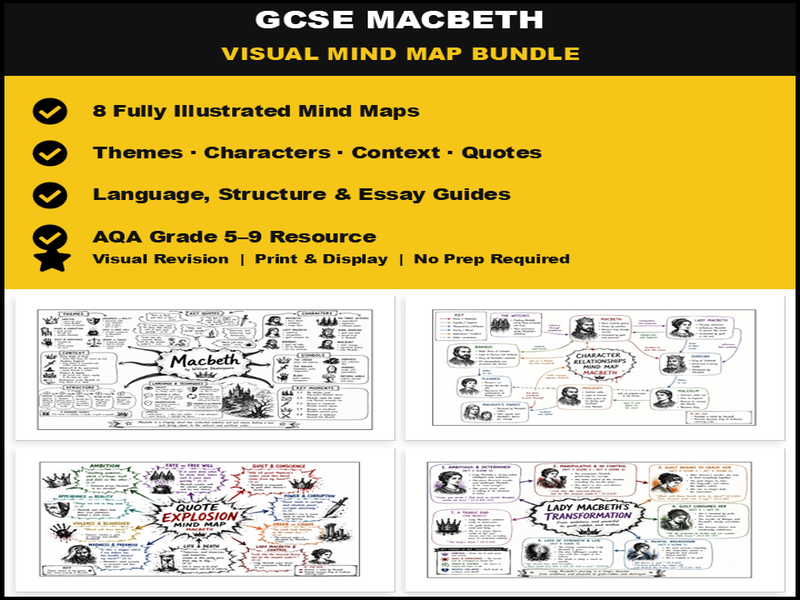 Macbeth GCSE Revision Mind Maps & Essay Skills Bundle