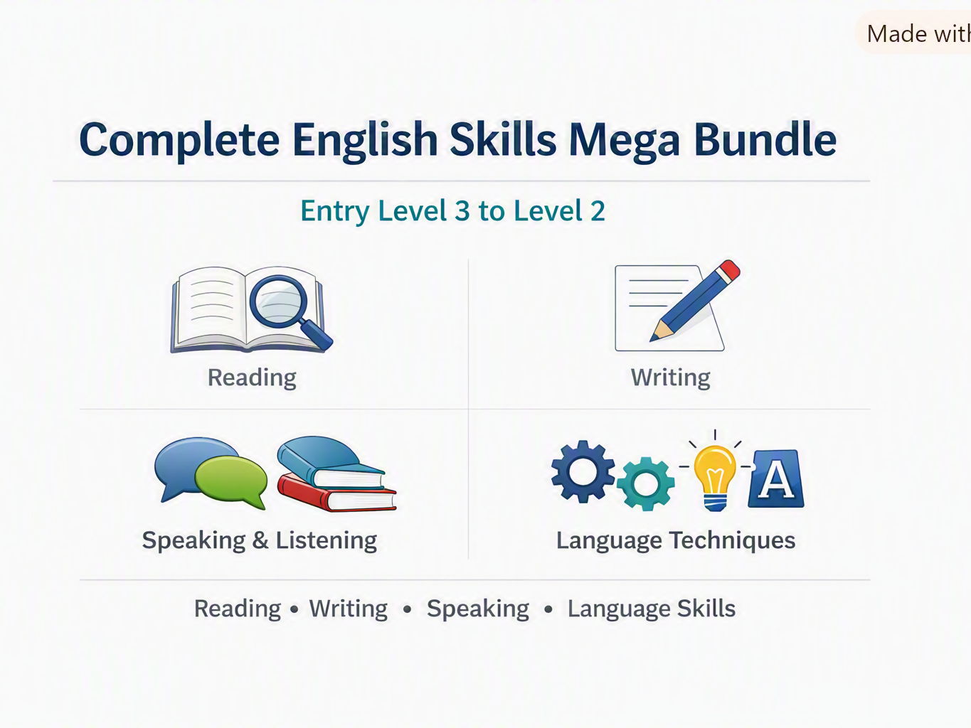 Complete English Skills Mega Bundle – Reading, Writing, Speaking & Language Techniques (Entry Level 3to Level 2)