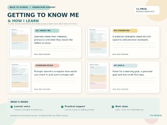 Back to School: This Is Me – My Strengths, Support & Learning
