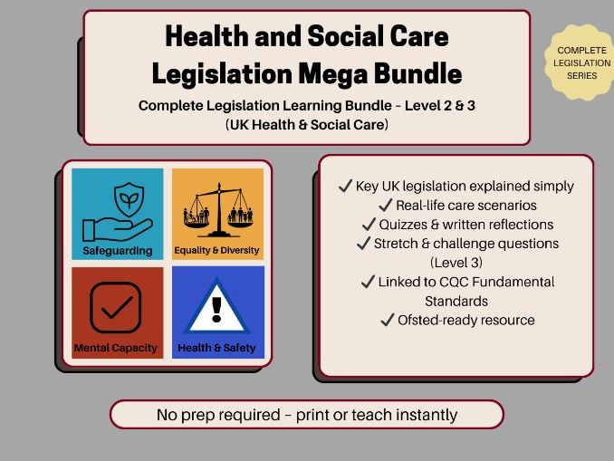 Health & Social Care Legislation Bundle Level 2 & 3. MCA & Consent, Safeguarding, EDI, Health and S