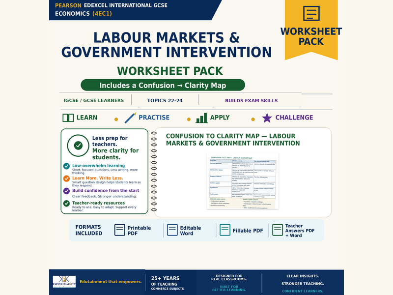 EdeEdexcel IGCSE Economics: Labour Markets & Government Intervention Worksheets