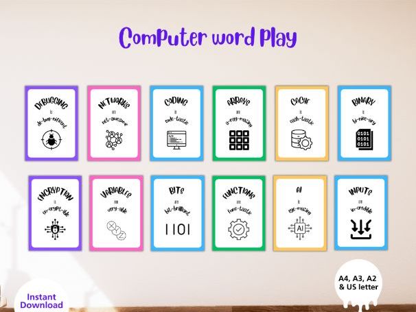 Computer Science Classroom Poster – Fun Puns & Wordplay with GCSE Keywords