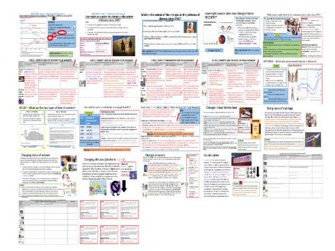 AQA GCSE Sociology Families Topic 4 – Divorce (Explaining the Increase in Divorce)