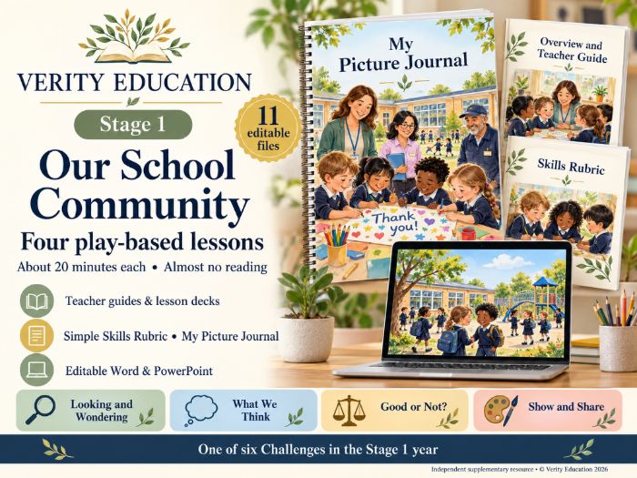 Global Perspectives Stage 1: Our School Family (Year 1 Enquiry)