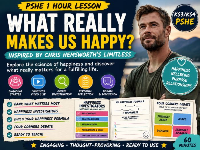 What Really Makes Us Happy? Happiness, Wellbeing & Positive Psychology PSHE Lesson Chris Hemsworth
