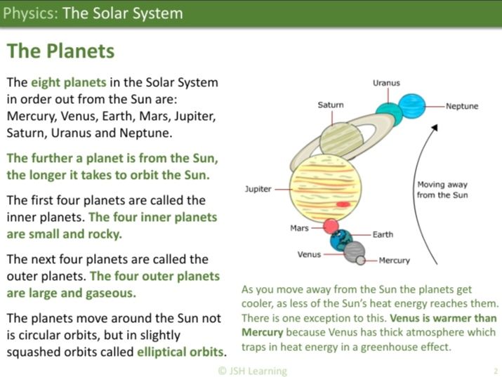 KS3 Physics: The Solar System