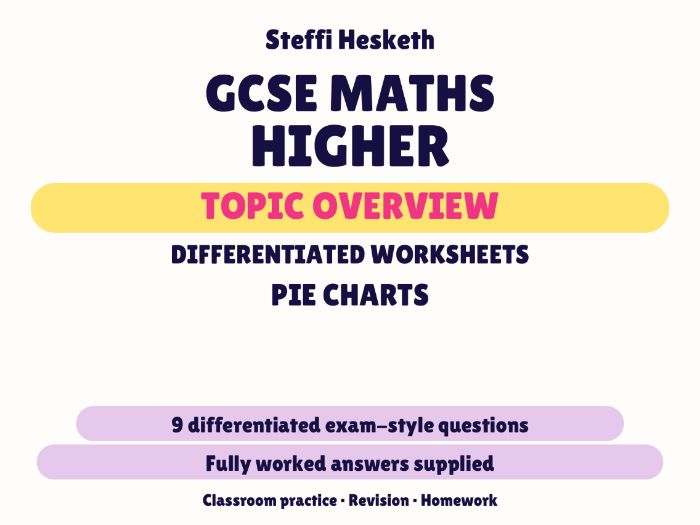 GCSE Higher Pie Charts | Topic Overview Differentiated Worksheet