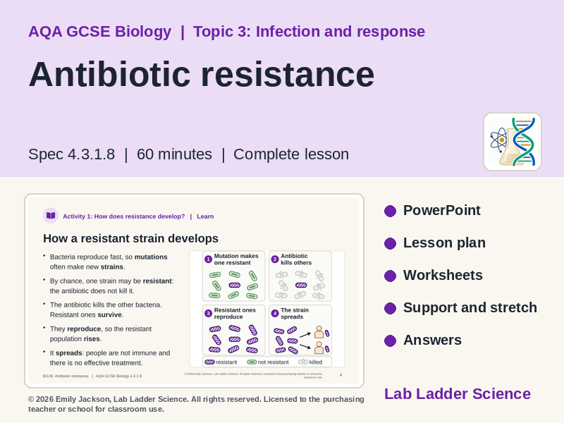 B3-09 Antibiotic Resistance: AQA GCSE Biology