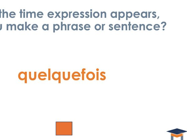 French - Time markers for tenses