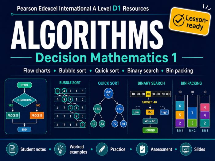 01 -Algorithms Teacher Pack - Edexcel International A-Level Maths Decision 1 (D1)