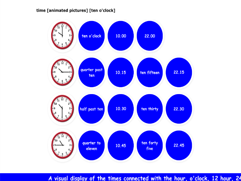 time [animated pictures] [ten o'clock]