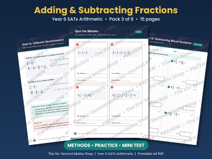 Year 6 SATs Arithmetic: Adding and Subtracting Fractions