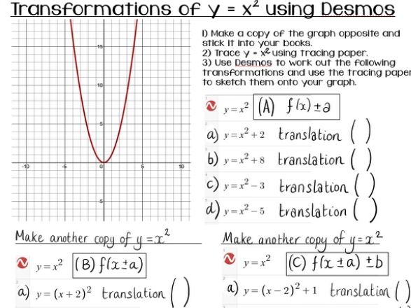 Transformations Of Y X 2 Using Desmos Teaching Resources