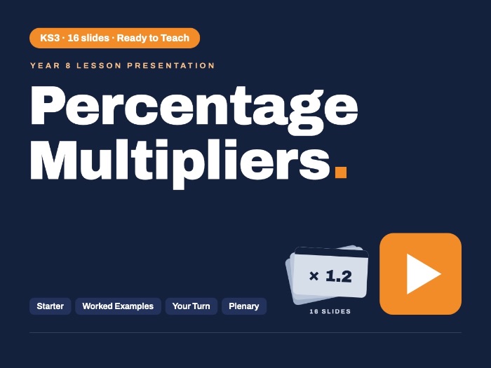 Year 8 Maths | Percentage Multipliers | PowerPoint