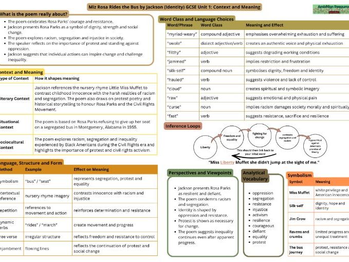 Miz Rosa Rides the Bus Revision Profile – GCSE Unit 1 Context and Meaning (WJEC Made for Wales)