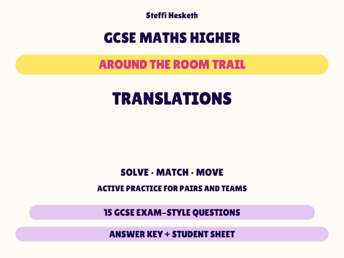 GCSE Higher Maths Translations | Around the Room Trail