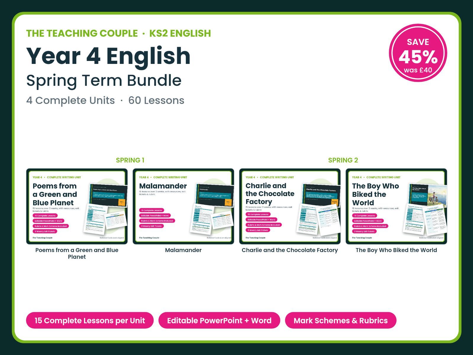 Year 4 English — Spring Term Bundle | 4 Units | 60 Lessons + Mark Schemes