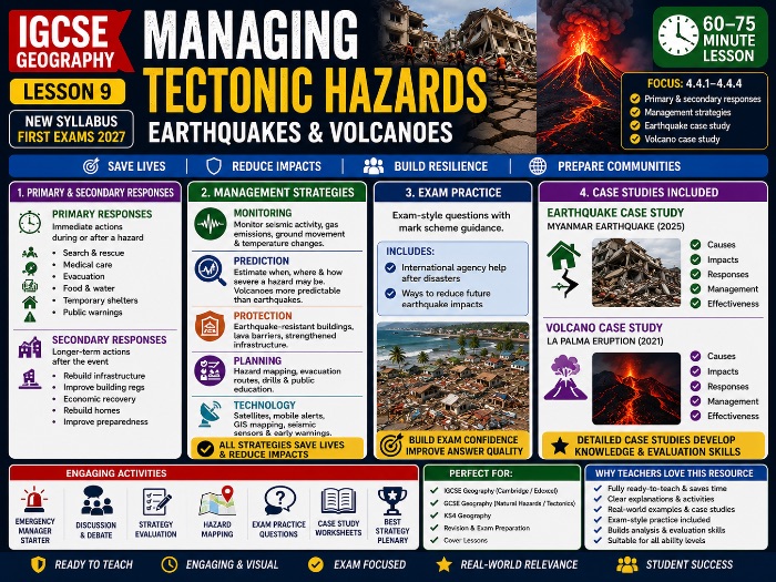 IGCSE Geography - Managing Tectonic Hazards - Topic 4 Tectonic Hazards (First exam 2027)