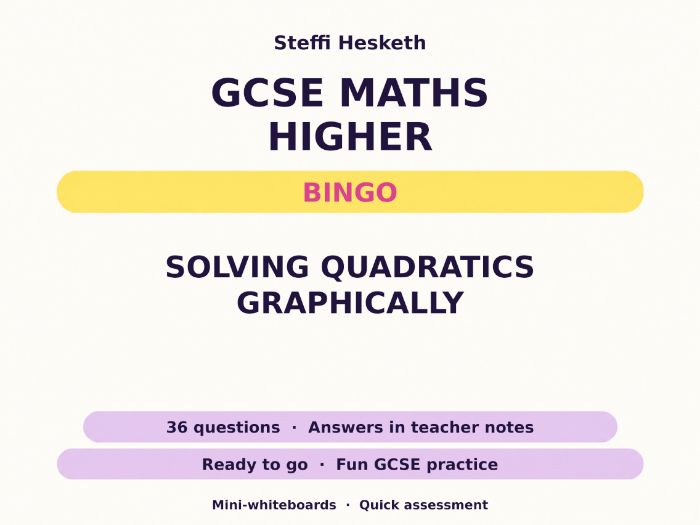 Solving Quadratics Graphically GCSE Maths Higher Bingo
