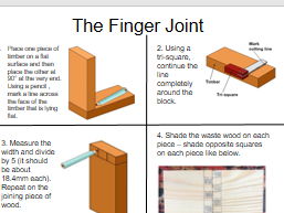 Finger Joint