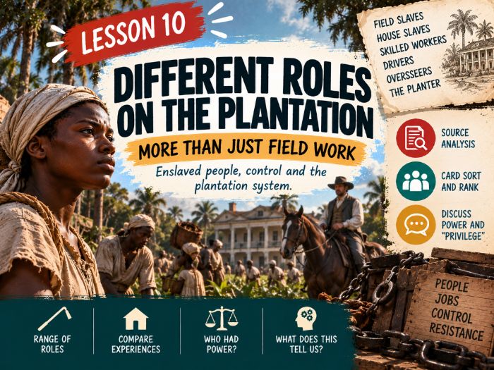 Lesson 10 of 15: Roles on the Plantation