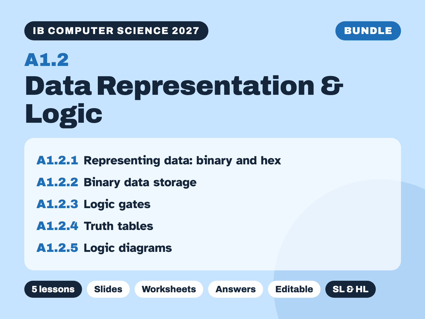 IB Computer Science 2027 – A1.2 Data Representation & Logic – Complete Bundle (5 lessons)