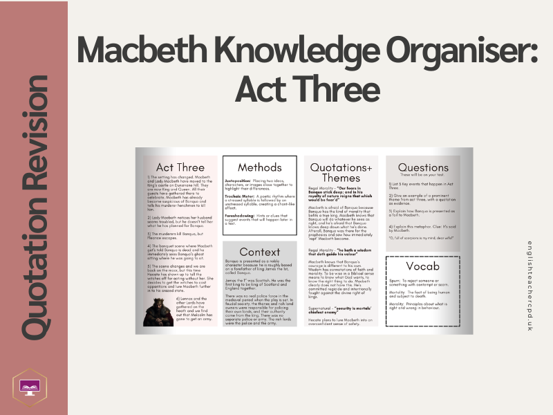 Macbeth Knowledge Organiser: Act Three
