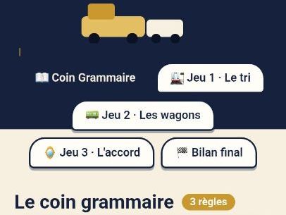 La Gare du Passé Composé – Jeux FLE