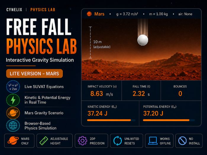 Free Fall Physics Lab — Lite (Free)