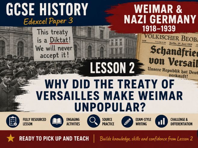 GCSE Weimar & Nazi Germany Lesson 2: Why did the Treaty of Versailles make Weimar unpopular?