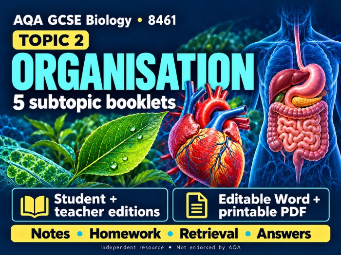 AQA GCSE Biology Organisation | Editable Notes and Activities