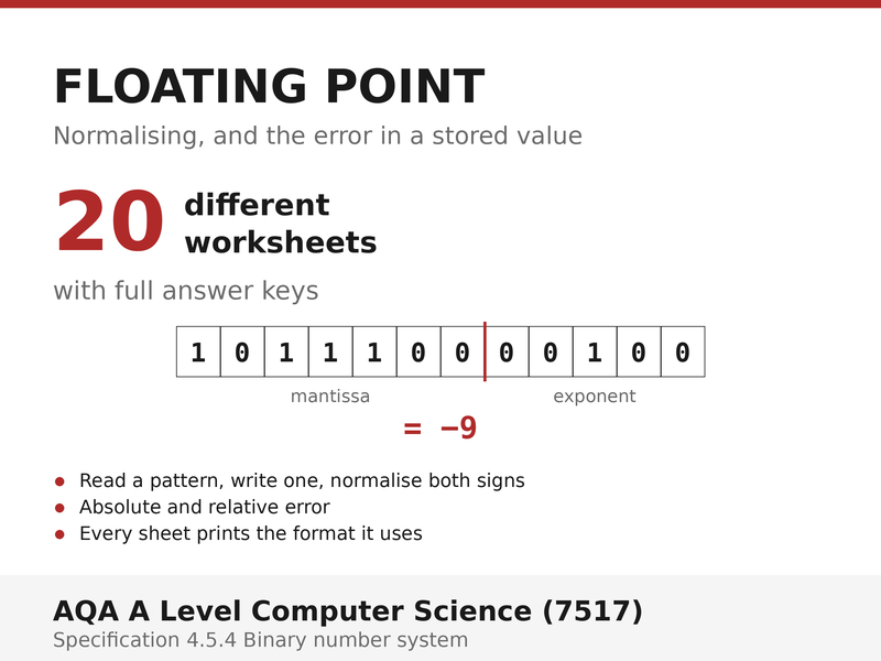 Floating Point Binary & Normalisation | AQA A Level Computer Science 7517 | 20 Worksheets + Answers