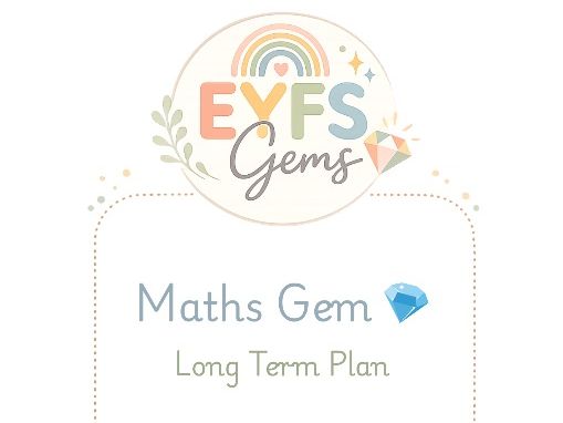 Nursery Long Term Planning Map - Maths