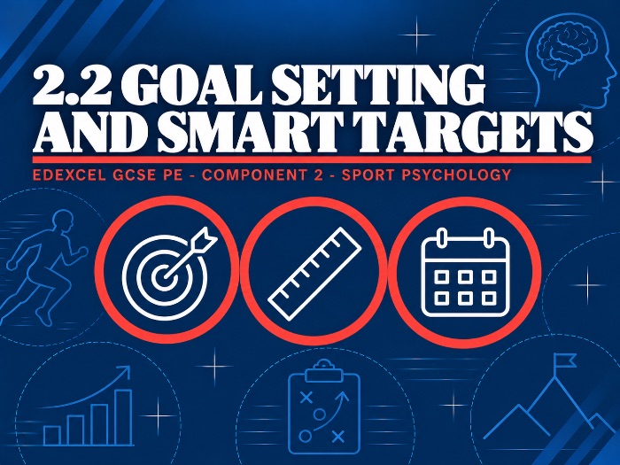 Edexcel GCSE PE C2-2.2 Goal Setting and SMART Targets Lesson