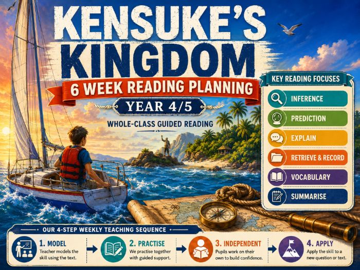 Kensuke's Kingdom - Reading Planning - KS2